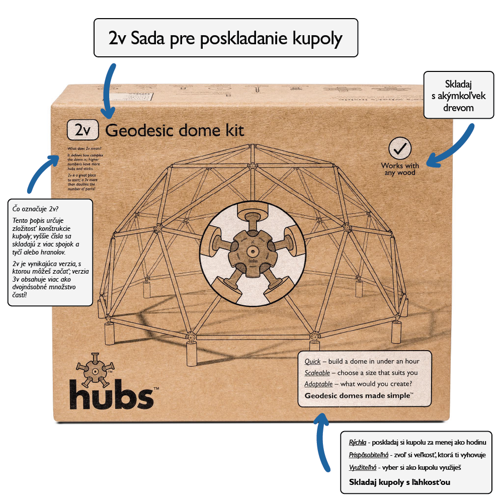 DIY 2v záhradná kupoly sada - balenie 01c